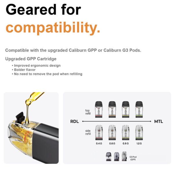 Kit Caliburn G4 35W By UWELL - Image 4