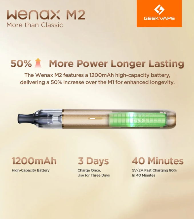 Kit Wenax M2 By Geek Vape - Image 3